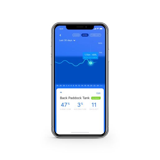 Water App Iphone X Front Tank summary